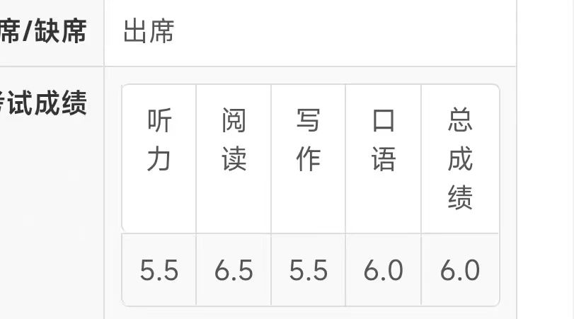 英国上市公司365