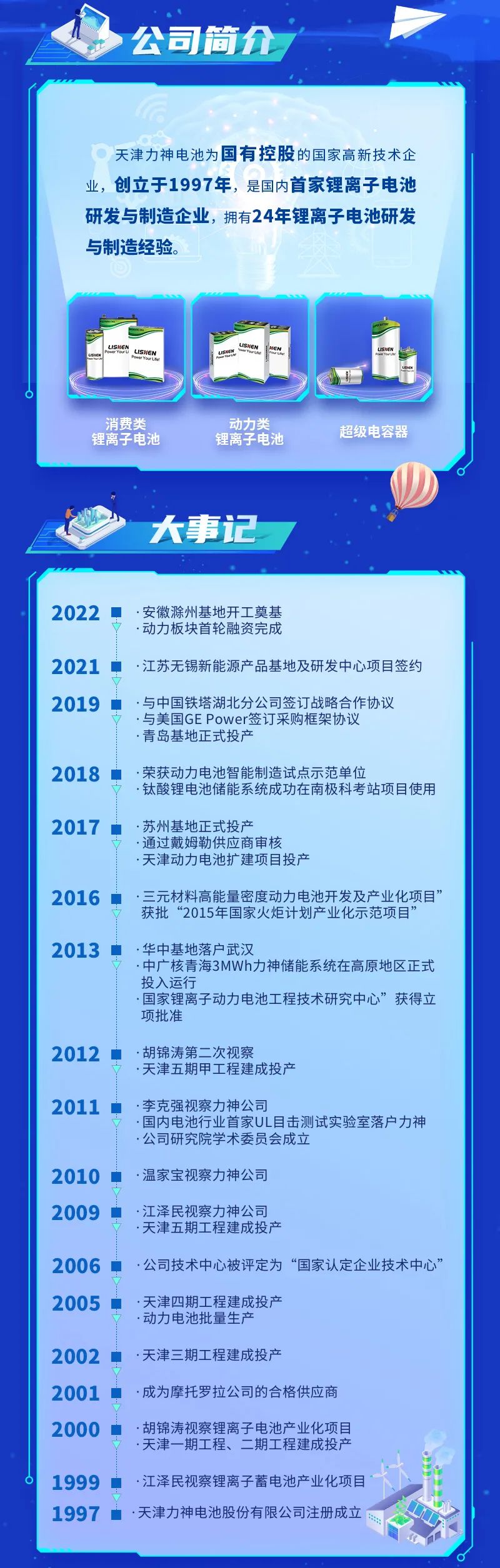 英国上市公司365
