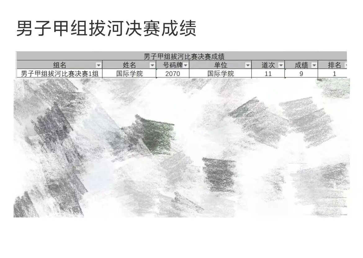 英国上市公司365