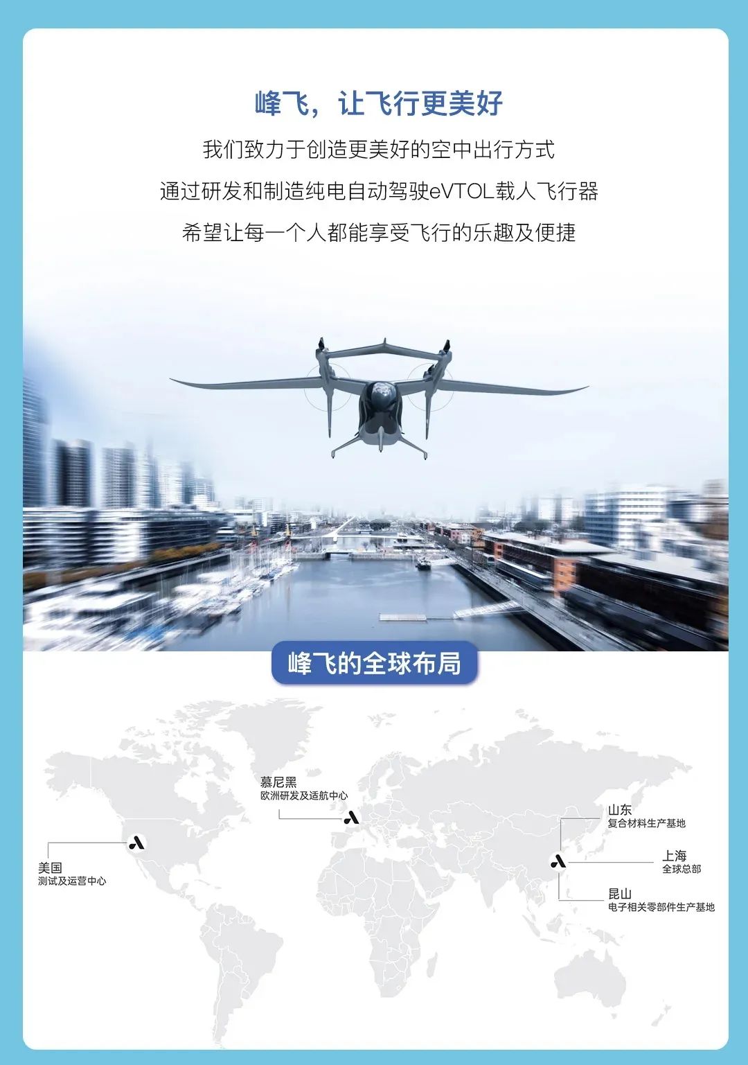 英国上市公司365