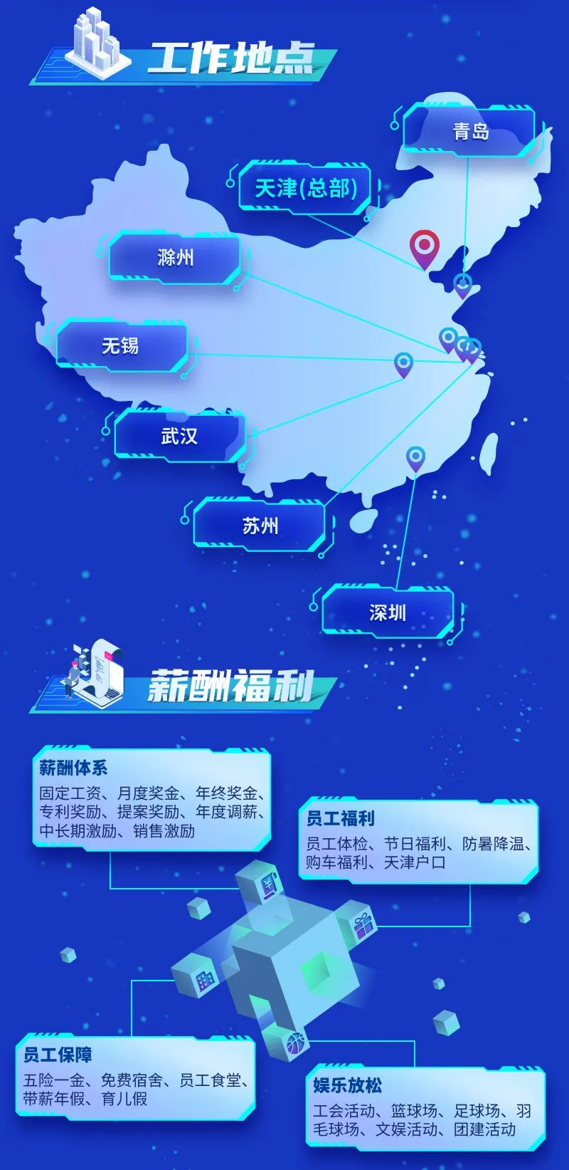 英国上市公司365