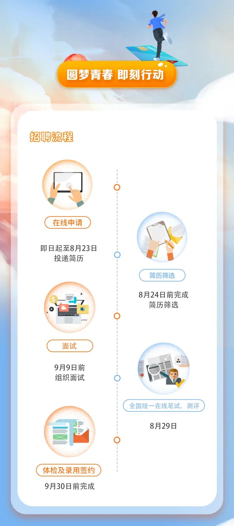 英国上市公司365