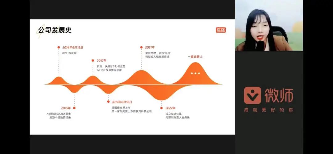 英国上市公司365
