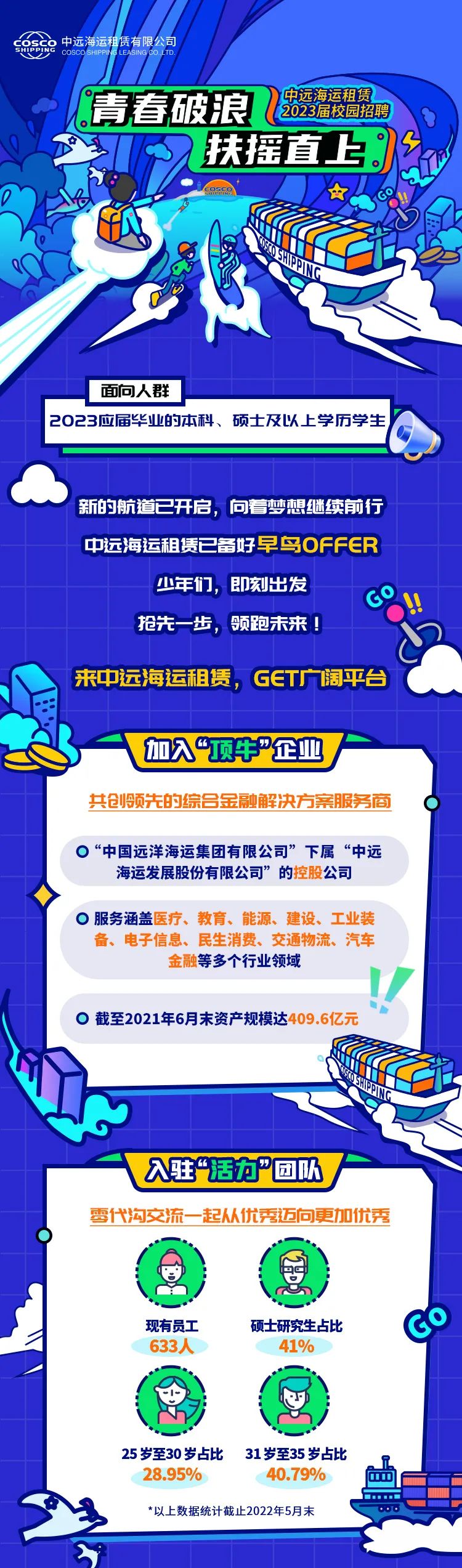 英国上市公司365